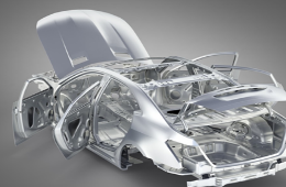 Galvanized Products for Automotive Production Galvanized Products for Automotive Production